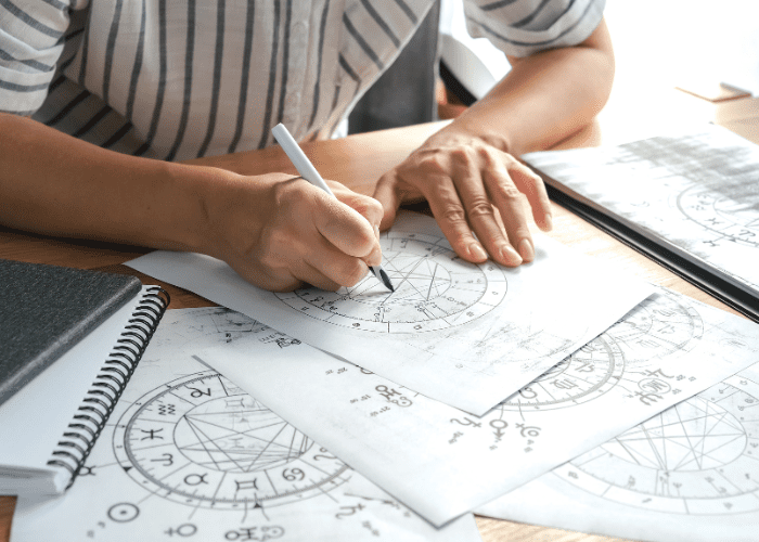 Astro vastu remedies Pillar 1: Birth chart analysis