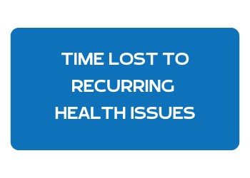 Start healing from long time health issues with Medical Vastu