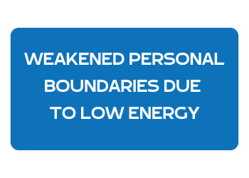Cure low energy issues with Medical Vastu