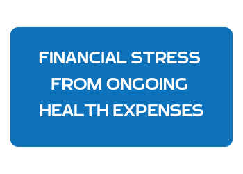 Stop ongoing health expenses with Medical Vastu