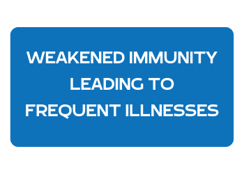 Cure blood pressure fluctuations with Medical Vastu energy corrections